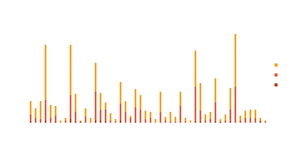 Infographic Healthcare GRC HIPAA Control Frameworks 2 dark