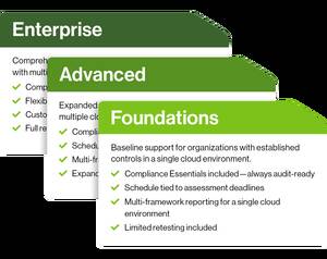 CF Assessment Cards Feature Image