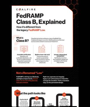 Fed RAMP Class B Explained 2 1